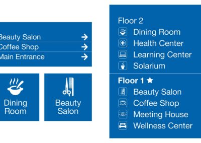 Wayfinding Signage for Dementia